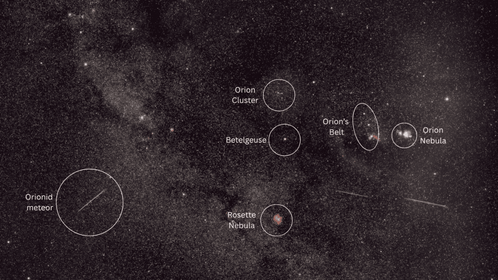 Astrofotógrafo registra três meteoros das Orionídeas, do cometa Halley, entre nebulosas