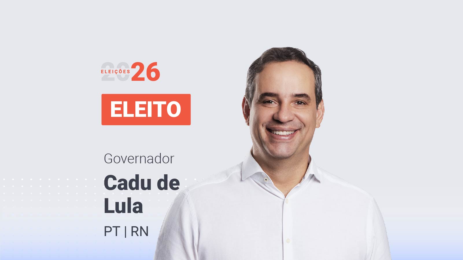 Cadu de Lula (PT) é eleito governador do Rio Grande do Norte no segundo turno
